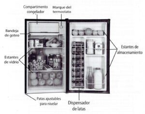 Compra Frigobar Igloo 90 Lt Gris Con Congelador Y Cerradura. Diseño Compacto, Eficiente Y Seguro, Ideal Para Bebidas Y Alimentos En Cualquier Espacio.