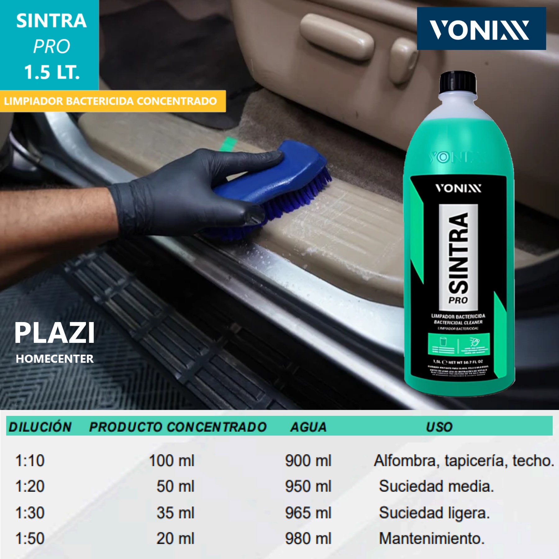Sintra Pro Limpiador Bactericida Concentrado 1.5 Lt. – Vonixx Sintra Pro Sintra Pro Vonixx 1.5 L, Limpiador Bactericida Concentrado Para Autos. Ideal Para Tapicería, Alfombras, Textiles, Platicos Y Molduras. Uso Profesional Y Doméstico.